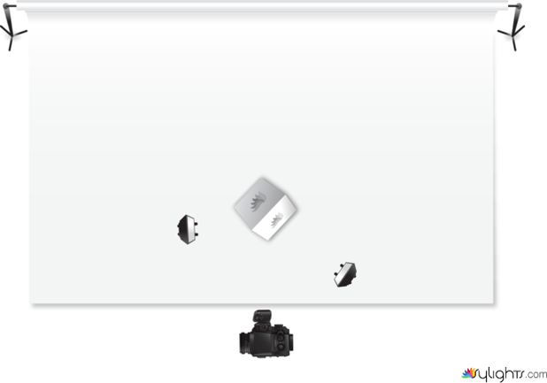 Remake fotogràfic by Guest User