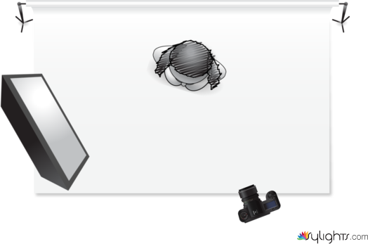 Short Loop by Guest User