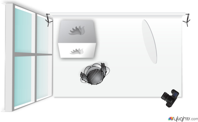 Location 1 by Guest User