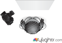 pierna by Guest User