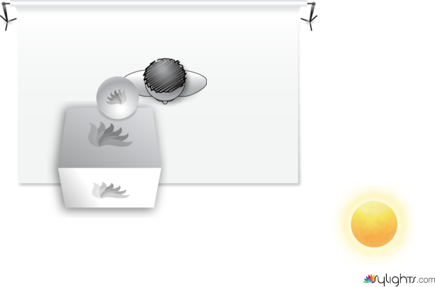 Esquema de llum by Guest User