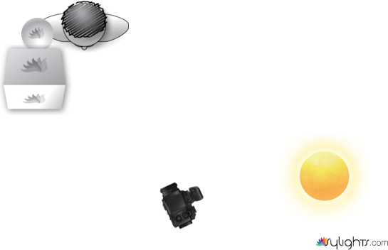 Esquema de llum by Guest User