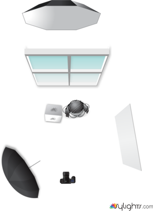 2 situazione plantas by Guest User