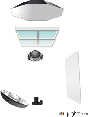 4 situazione by Guest User