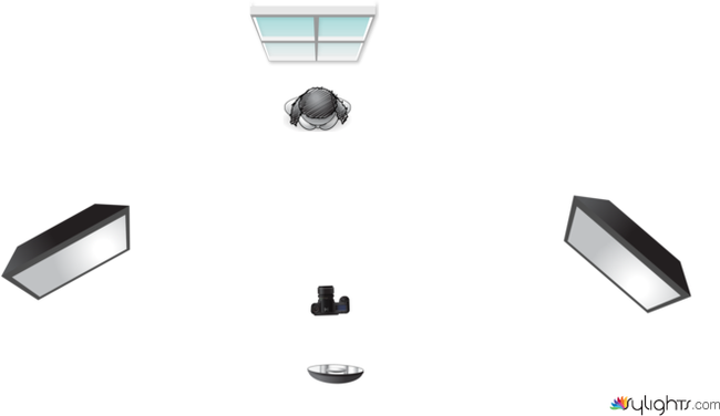 6 situazione by Guest User