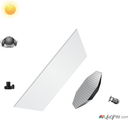 10 situazione by Guest User