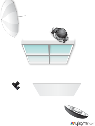 14 situazione by Guest User