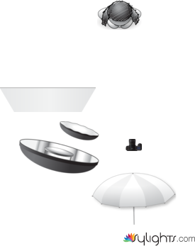 15 situazione by Guest User