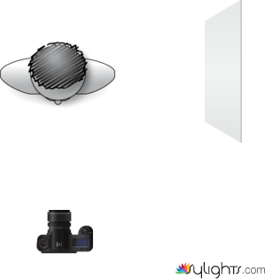 luce laterale by Guest User