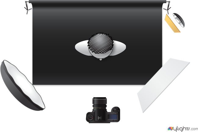 asdasdsad by Guest User