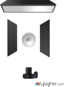 tdytf y by Guest User