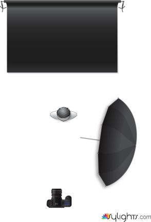 testes by Guest User