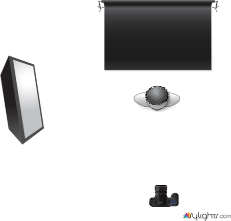 Rembrandt by Guest User