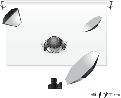 FOTO CATA by Guest User