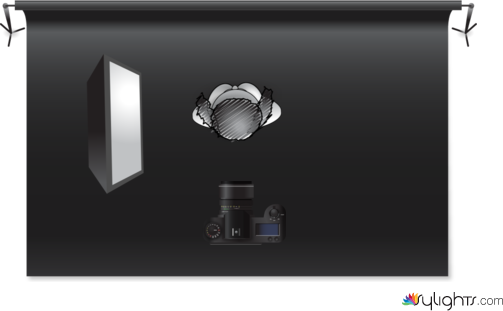 Lighting Diagram by Guest User