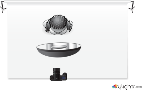 Lyndsay Christie by Guest User