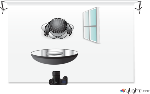 Lyndsay Christie by Guest User