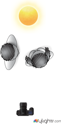 Lyndsay Christie by Guest User