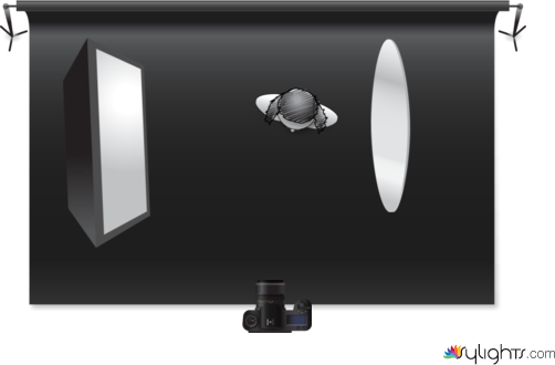 Lyndsay Christie by Guest User