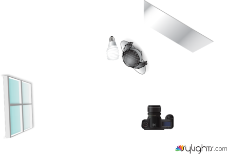 Lyndsay Christie by Guest User