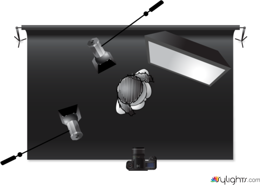 Lyndsay Christie by Guest User