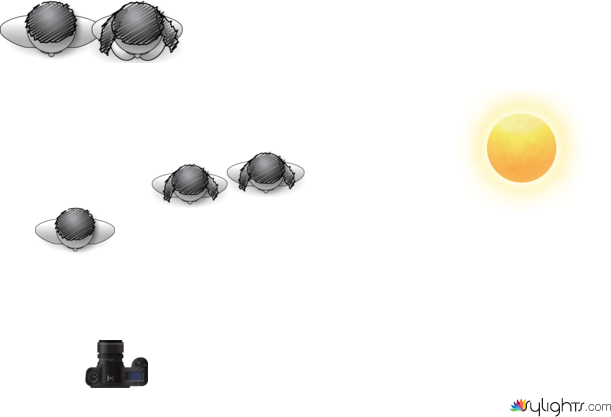 family at beach by Guest User