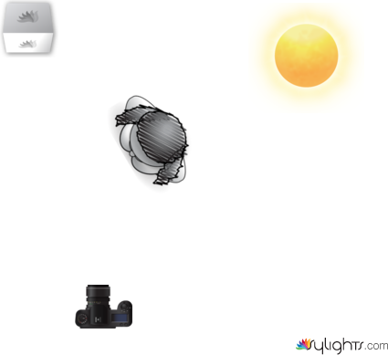 graduation by Guest User