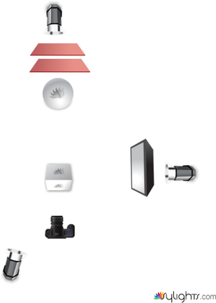 Scene 2.2 by Guest User