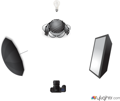 Scene 1 by Guest User