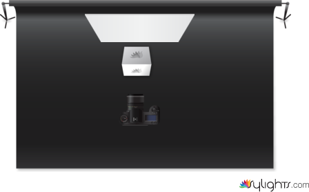 scene 3 and 4 by Guest User