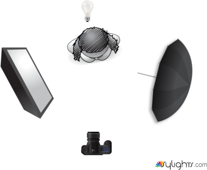 Scene 5 by Guest User