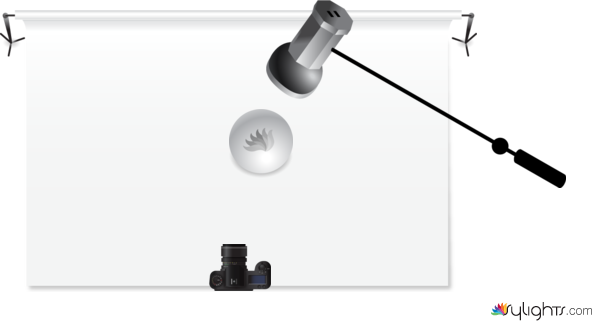 asdfghj by Guest User