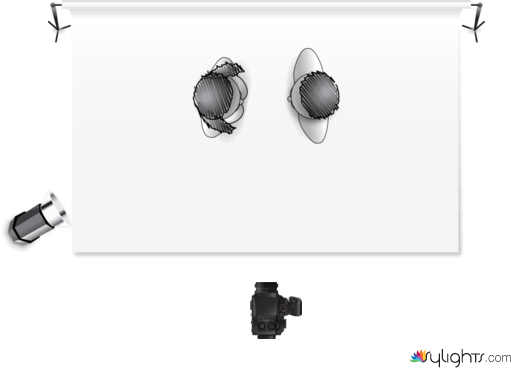 foto uno schema by Guest User