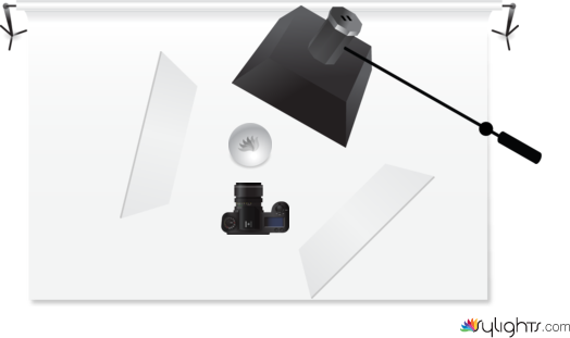 wdfgbnm by Guest User