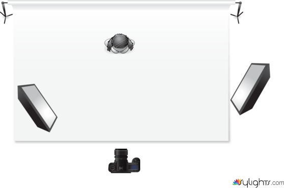 retrato by Guest User