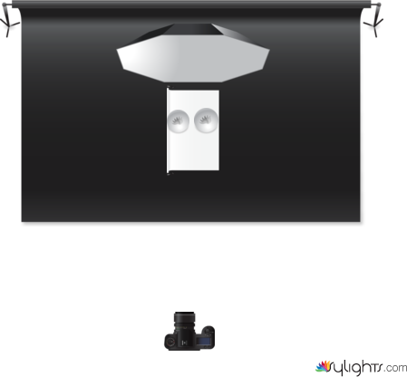 333333 by Guest User