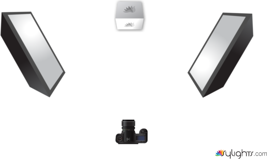 advertising 3 by Guest User