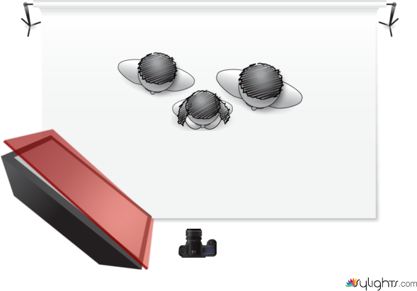 paramore by Guest User