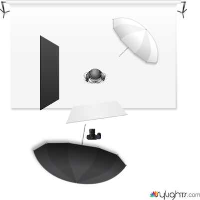 Júlia by Guest User