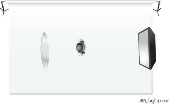 Laterale by Guest User