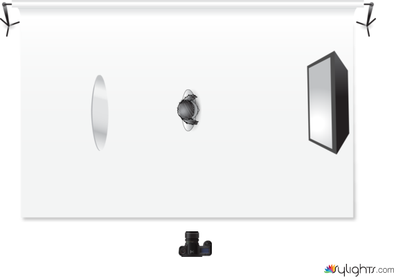 Laterale by Guest User