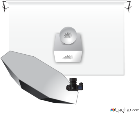 Technical by Guest User