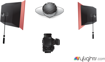 esquema  by Guest User