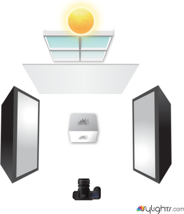 2 point lighting  by Guest User