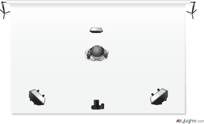 Hig LIght by Guest User