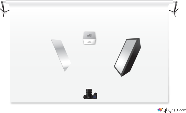 fddfdff by Guest User