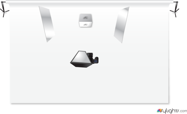 fddfdff by Guest User