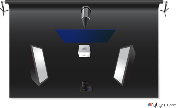 fddfdff by Guest User