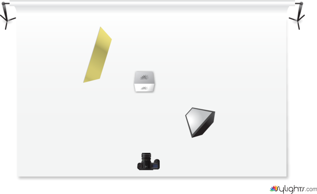 fddfdff by Guest User