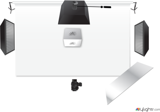 Practica1 by Guest User